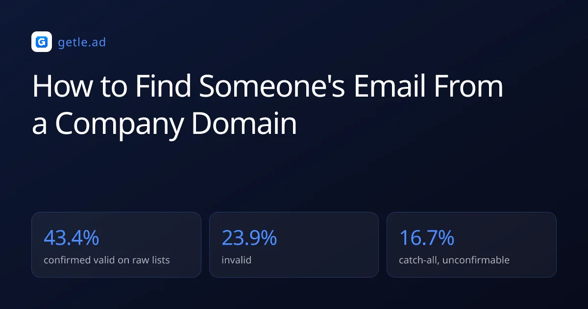How to Find Someone's Email From a Company Domain