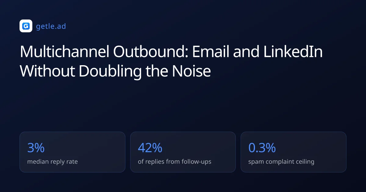 Multichannel Outbound: Email and LinkedIn Without Doubling the Noise