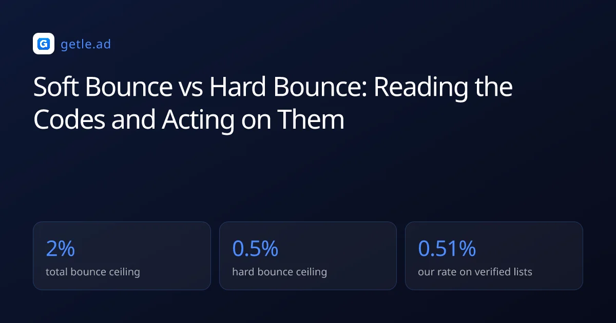 Soft Bounce vs Hard Bounce: Reading the Codes and Acting on Them