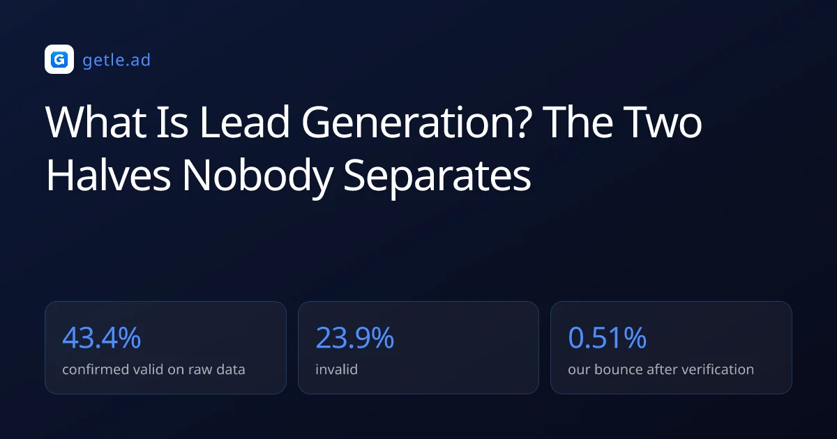 What Is Lead Generation? The Two Halves Nobody Separates